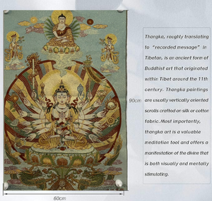 Thangka Painting | Embroidered Thousand-Hand Avalokiteshvara on Lotus Throne: Compassion & Protection